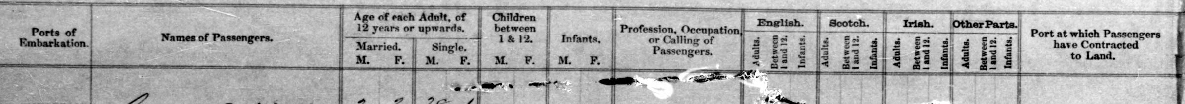 Printed column headings of a Victorian inward passenger list: Ports of Embarkation; Names of Passengers; Age of each Adult of 12 years or upwards, Married M. F., Single M. F.; Children between 1 and 12, M. F.; Infants, M. F.; Profession, Occupation or Calling of Passengers; English, Scotch, Irish, Other Parts, each with Adults, Between 1 and 12, Infants; Port at which Passengers have Contracted to Land